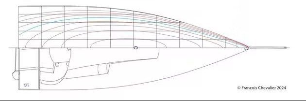 Plan de coque d'un Class40 à étrave pointue, vu de profil