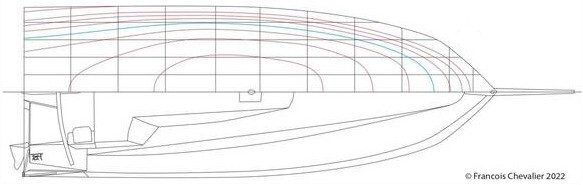 Plan de coque d'un Class40 à étrave scow, vu de profil